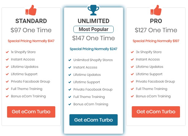 ecom turbo price