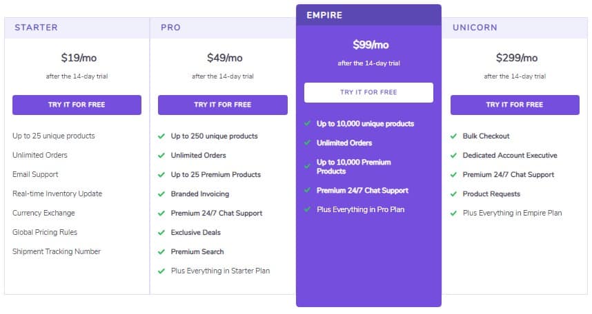 spocket pricing